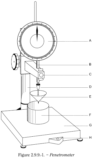 bp2012_v5_47_17_[appendix_xvii_f] 299measurementofconsistencybypenetrometry_1_2012_70_fig.png